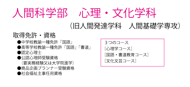 心理・文化学科.png